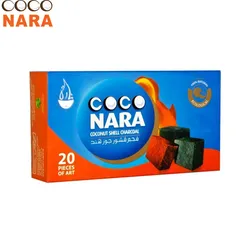 Product 2